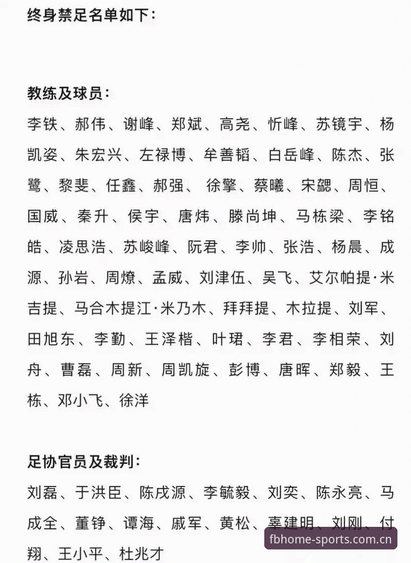 足协第三批禁足名单解读指南：FB体育平台用户如何理解这场反腐风暴