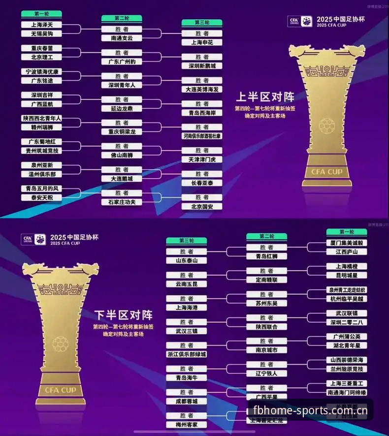 U17世界杯抽签结果全面解析：中国足球青训赛事看点与观赛指南